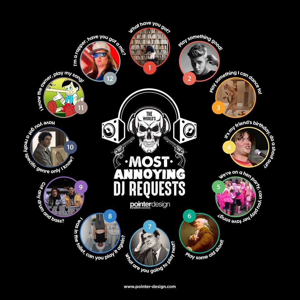 Most Annoying DJ Requests