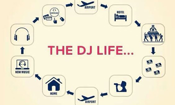 DJ Life Cycle